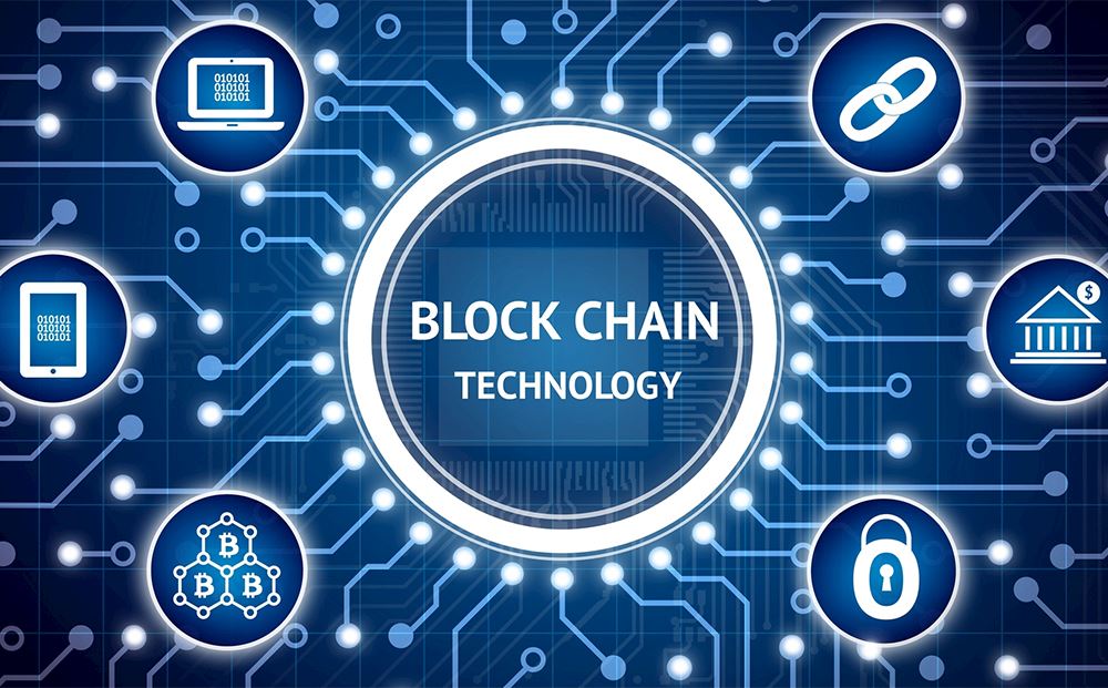 blockchain-nedir