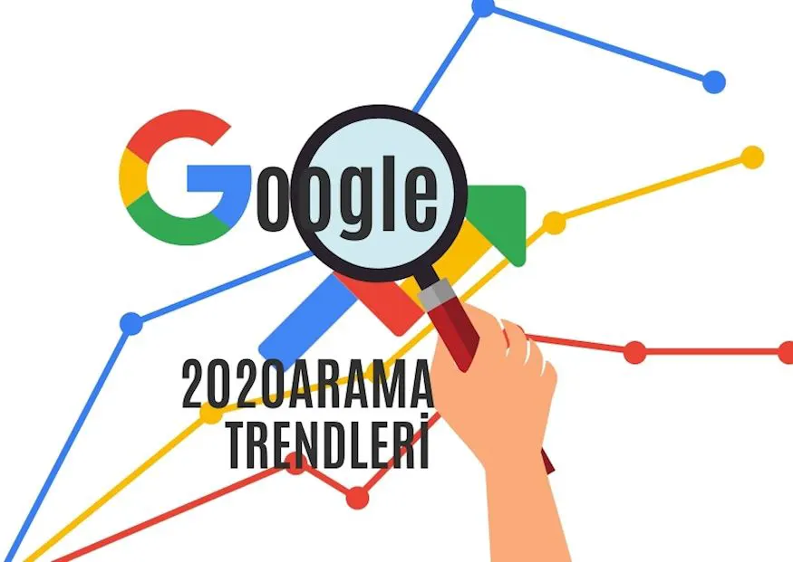 2020 google trend arama haberi rella dijital ajans