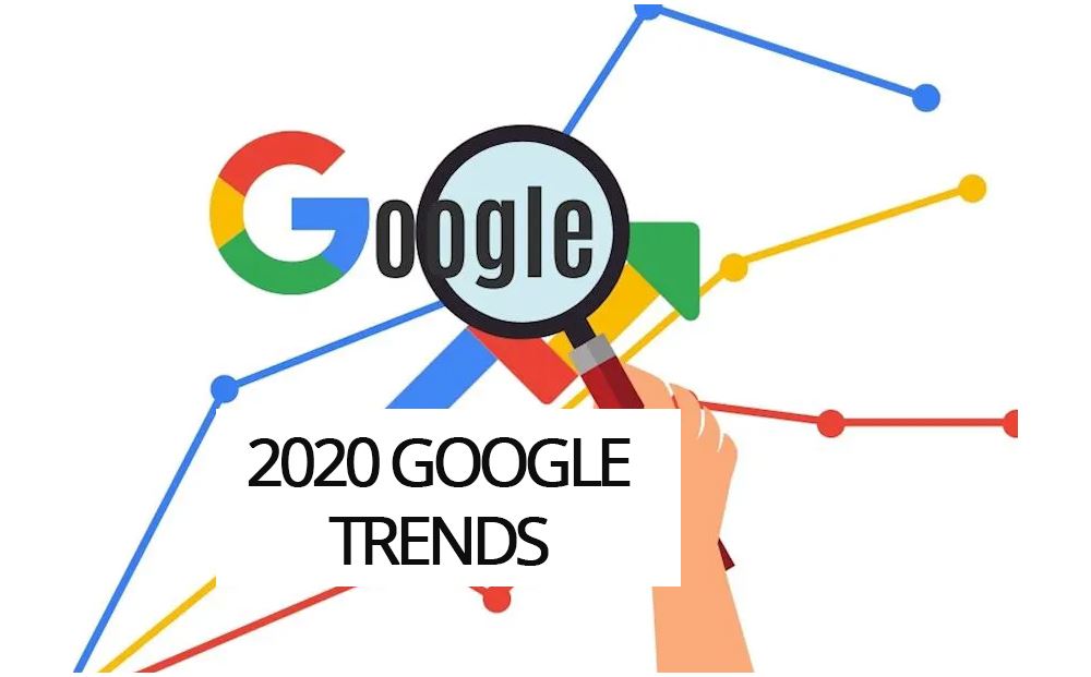YOU WILL BE SURPRISED BY GOOGLE 2020 SEARCH TRENDS