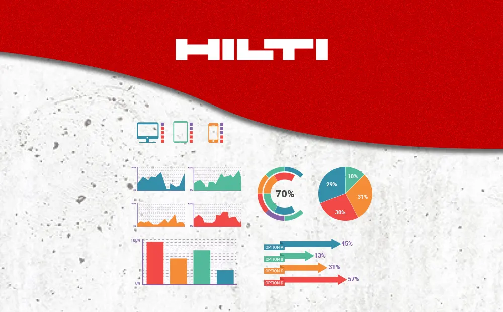 hilti oylama sistemi yazılımı